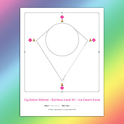 Eq Patterns Rainbow Set1